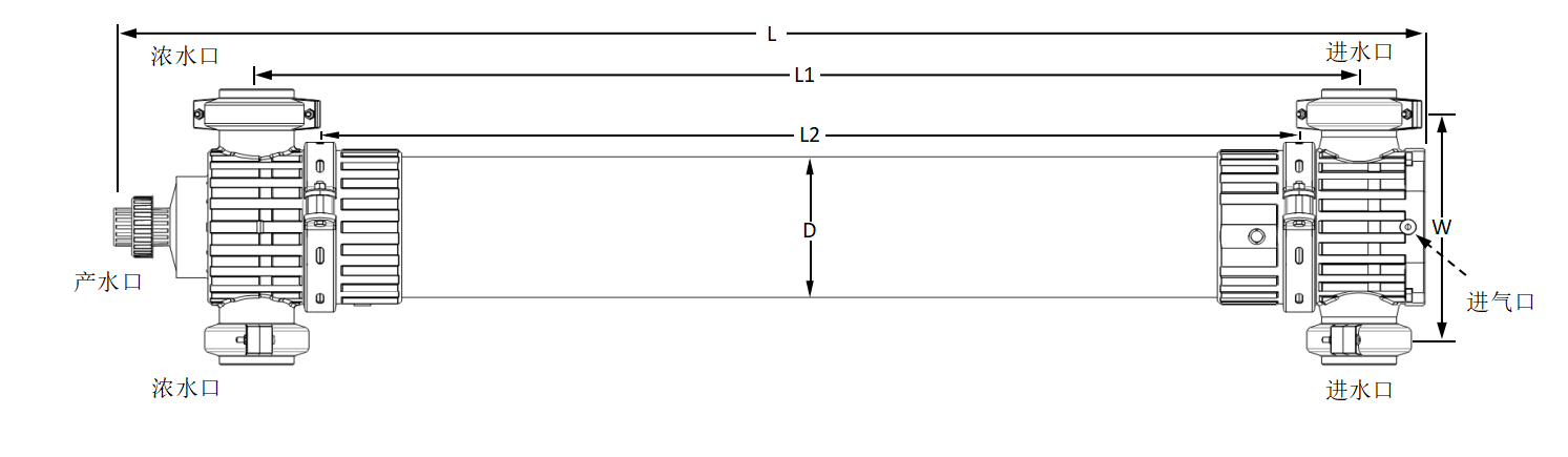 TaFlux IMX系列超滤膜组件尺寸